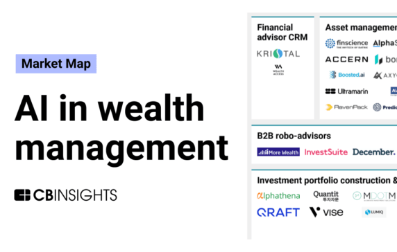 The AI in wealth management market map