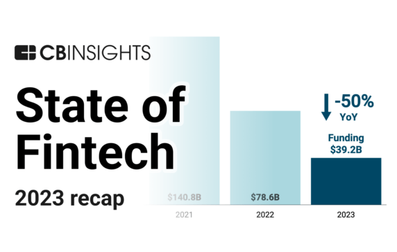 State of Fintech 2023 Report